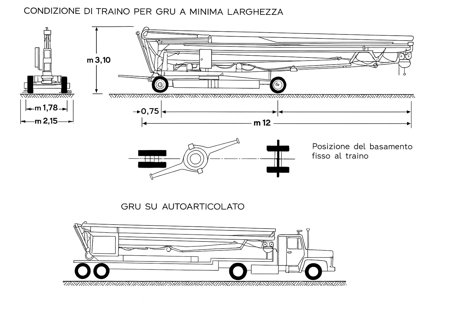 Přepravní rozměry jeřábu CM 64